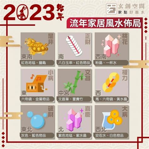 2023家居风水布局|2023 兔年風水佈局｜一文看清2023癸卯年九宮飛星 